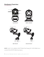 Preview for 4 page of AVYCON AVC LHN21SVT-A1S Quick Start Manual