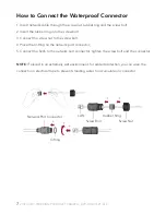 Preview for 9 page of AVYCON AVC LHN21SVT-A1S Quick Start Manual