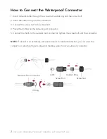 Preview for 9 page of AVYCON AVC-LHN21SVT-A1S Quick Start Manual