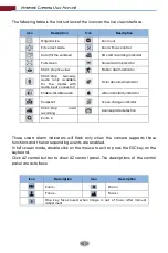 Предварительный просмотр 14 страницы AVYCON AVC NBL21M-L1 Manual