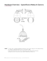 Preview for 4 page of AVYCON AVC-NPTZ21X30L Quick Start Manual