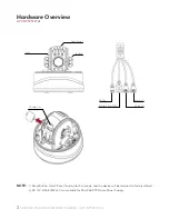 Preview for 4 page of AVYCON AVC-NPTZ51X12L Quick Start Manual