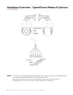 Preview for 4 page of AVYCON AVC NPTZ81X36L Quick Start Manual