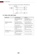 Предварительный просмотр 18 страницы AVYCON AVC PT91X25LW Installation Manual