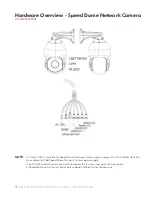 Preview for 4 page of AVYCON AVCNPTZ51X30L Quick Start Manual