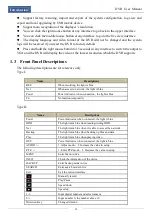 Preview for 10 page of AVYCON AVK-TL91E4-1T User Manual