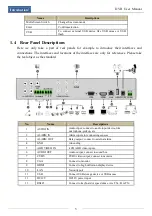 Preview for 11 page of AVYCON AVK-TL91E4-1T User Manual