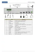 Preview for 12 page of AVYCON AVK-TL91E4-1T User Manual