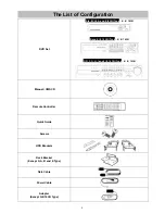 Preview for 5 page of AVYCON H5300 series User Manual