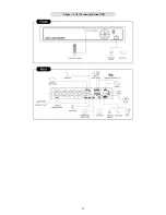 Preview for 12 page of AVYCON H5300 series User Manual