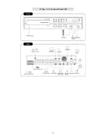 Preview for 13 page of AVYCON H5300 series User Manual