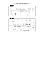 Preview for 14 page of AVYCON H5300 series User Manual