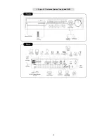 Preview for 23 page of AVYCON H5300 series User Manual