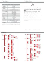 Preview for 2 page of AVYCON NTSC Owner'S Manual