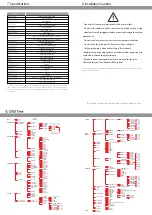 Preview for 2 page of AVYCON SPEC User Manual