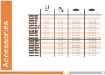 Предварительный просмотр 15 страницы Avyna 203-i Assembly Manual