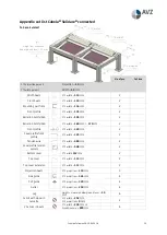 Предварительный просмотр 29 страницы AVZ Cubola Solidare Installation Instruction