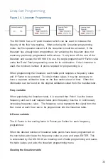 Предварительный просмотр 33 страницы AW-Lake AW Gear Meters MX 9000 Installation Operating & Maintenance Manual