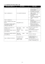 Preview for 31 page of AW Tools AW20051 Operating And Safety Instructions Manual