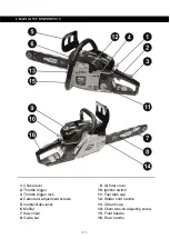 Preview for 17 page of AW Tools CS580 Operating/Safety Instructions Manual