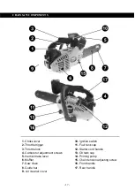 Preview for 17 page of AW Tools GARDEN CS250 Assembly, Operating And Safety Instructions