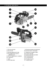 Preview for 29 page of AW Tools GARDEN CS250 Assembly, Operating And Safety Instructions