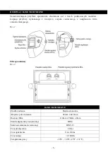 Предварительный просмотр 6 страницы AW Tools LYG-4 Operating And Safety Instruction