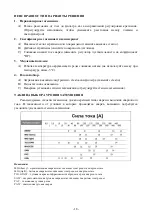 Предварительный просмотр 18 страницы AW Tools LYG-4 Operating And Safety Instruction