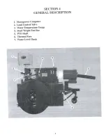 Предварительный просмотр 8 страницы AW 200 Operator'S Manual