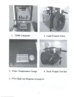 Предварительный просмотр 9 страницы AW 200 Operator'S Manual