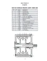 Предварительный просмотр 22 страницы AW 200 Operator'S Manual