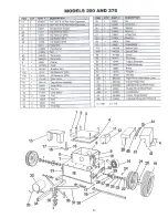 Предварительный просмотр 26 страницы AW 200 Operator'S Manual