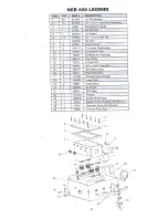 Предварительный просмотр 28 страницы AW 200 Operator'S Manual