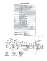 Предварительный просмотр 29 страницы AW 200 Operator'S Manual