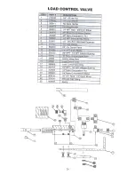 Предварительный просмотр 31 страницы AW 200 Operator'S Manual