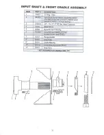 Предварительный просмотр 33 страницы AW 200 Operator'S Manual