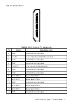 Preview for 10 page of AW 781785-01 Manual