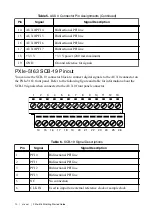 Preview for 11 page of AW 781785-01 Manual