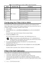 Preview for 13 page of AW 781785-01 Manual