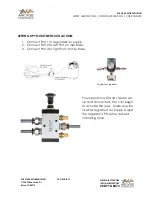 Preview for 2 page of AW AV-ACC-MK Manual Operation