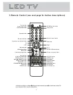 Preview for 8 page of AWA 32G90G User Manual