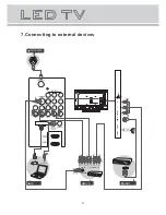 Preview for 13 page of AWA 32G90G User Manual