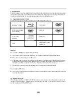 Preview for 5 page of AWA BD2103 User Manual