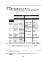 Preview for 14 page of AWA BD2103 User Manual