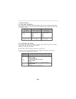 Preview for 9 page of AWA BD2105 User Manual