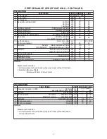 Preview for 3 page of AWA CD2961i Service Manual