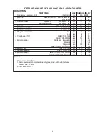 Preview for 4 page of AWA CD2961i Service Manual