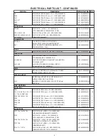 Preview for 9 page of AWA CD2961i Service Manual