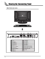 Предварительный просмотр 13 страницы AWA CL-40KDF10S User Manual