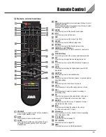 Предварительный просмотр 14 страницы AWA CL-40KDF10S User Manual